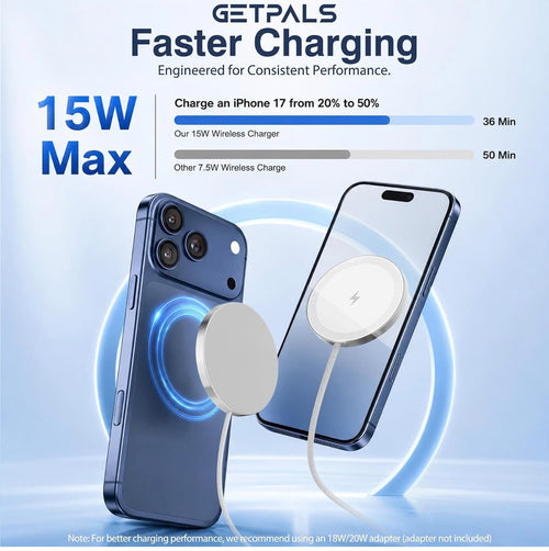 15W Fast Magnetic Wireless Charging Pad Suitable for Travel Home Office Slim Portable Magnetic Charger Compatible with iPhone Duo/18/17/17e/16/15/14/13/12 Pro Max & AirPods Pro, White 3-Pack