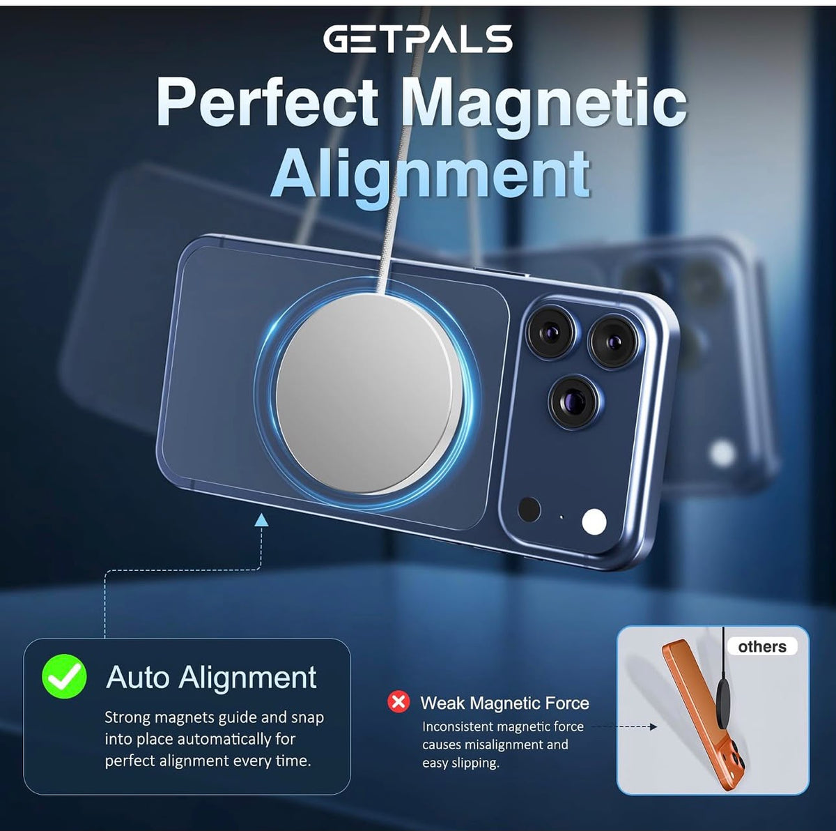 15W Fast Magnetic Wireless Charging Pad Suitable for Travel Home Office Slim Portable Magnetic Charger Compatible with iPhone Duo/18/17/17e/16/15/14/13/12 Pro Max & AirPods Pro, White 3-Pack