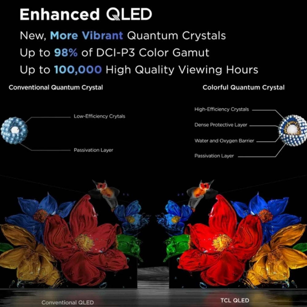 TCL Q31K Series TV 43-inch FHD QLED Smart Google TV